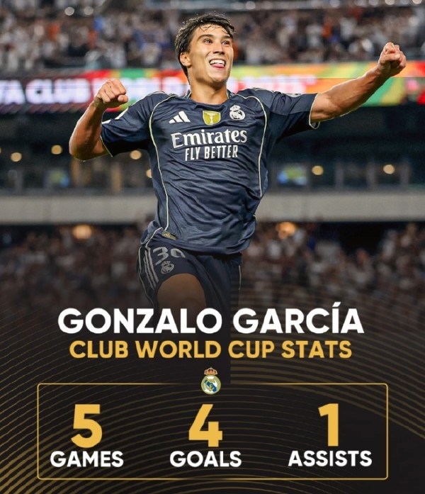 开云体育官网-4场5球难阻连败，作为阿隆索“遗产”的贡萨洛，能在皇马踢多久？