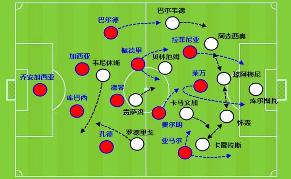 开云体育官网-4场5球难阻连败，作为阿隆索“遗产”的贡萨洛，能在皇马踢多久？