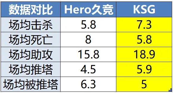 开云体育移动版-广佛再战争夺关键积分，RNG.M发育路轮换能否登顶2组？